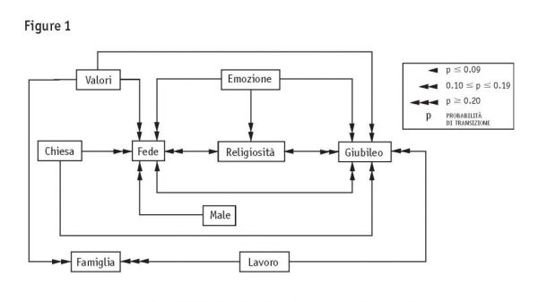 fig.1_ Grounded Theory-3