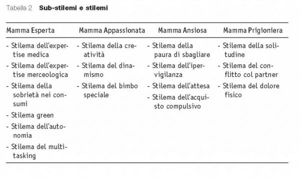 tab.2_LA MATERNITA'-5