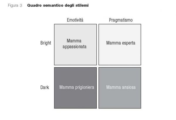 fig.3_LA MATERNITA'-7