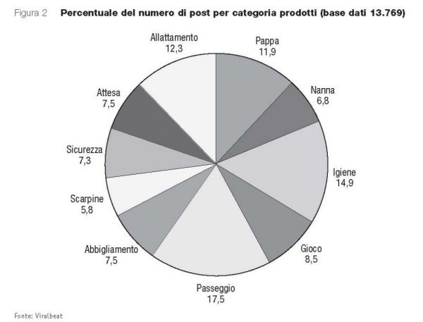 fig.2_LA MATERNITA'-3