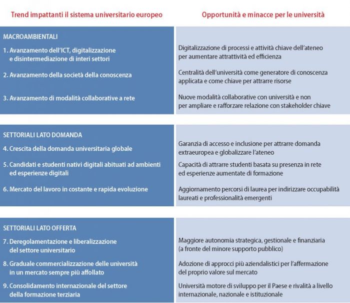 tabella 13 tabella 13