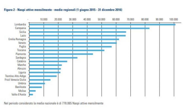 Giugno2015 Giugno2015