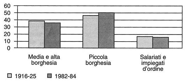 Figura 24 Figura 24