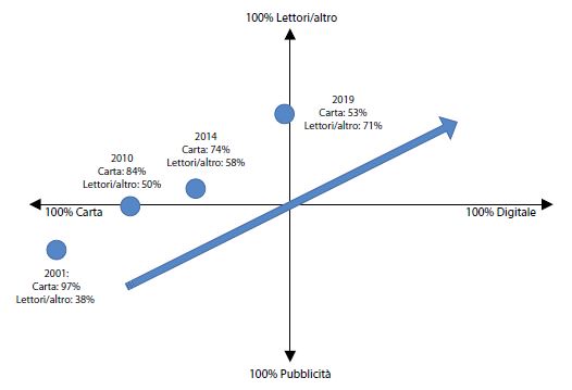 Basaglia_2 Basaglia_2