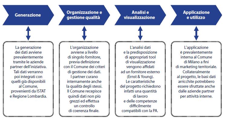 Meregalli_5 Meregalli_5
