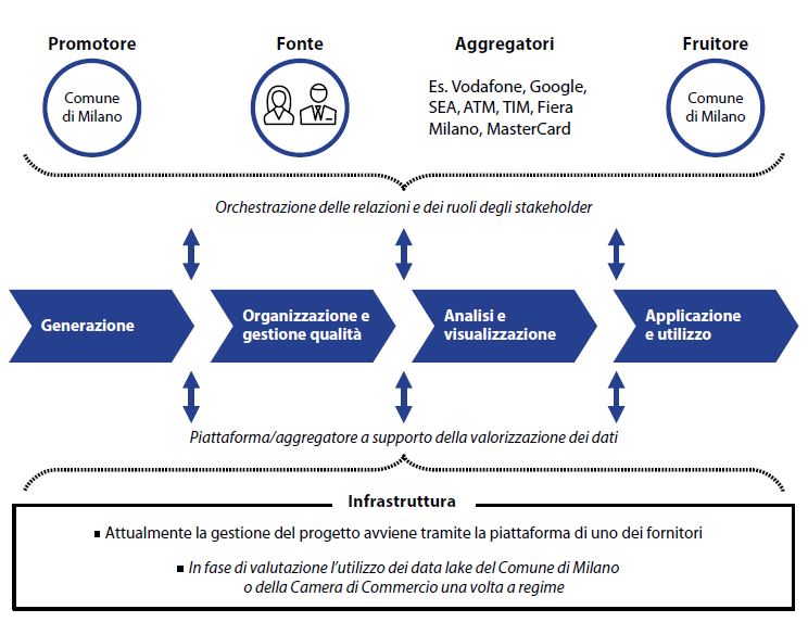 Meregalli_4 Meregalli_4