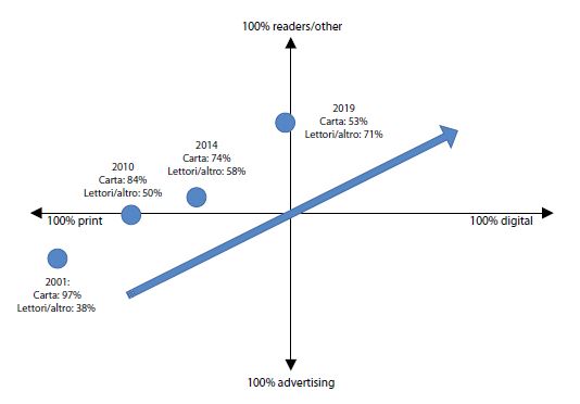 Basaglia_2 Basaglia_2