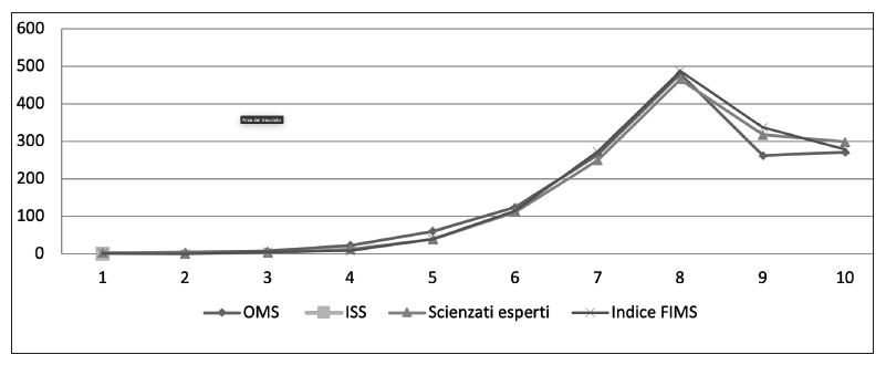 08_figura 1 08_figura 1