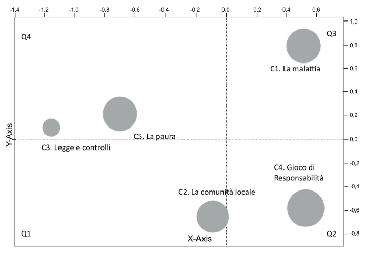 09_figura 2 09_figura 2