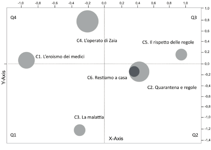 09_figura 3 09_figura 3