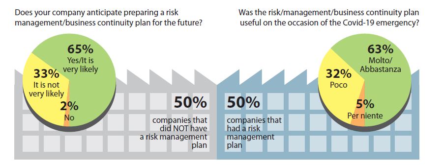 VisualReadings1 VisualReadings1