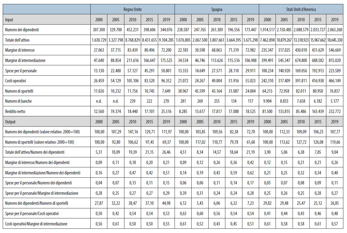 Ruozi-Ferrari2 Ruozi-Ferrari2