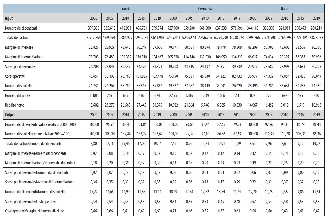 Ruozi-Ferrari Ruozi-Ferrari