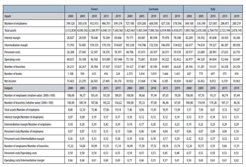 Ruozi-Ferrari Ruozi-Ferrari