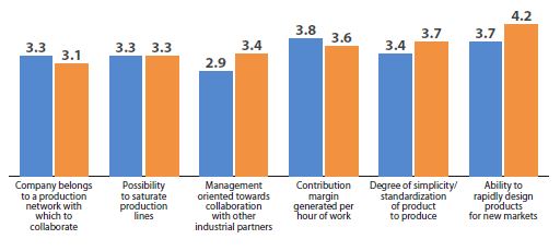 GrandoBelvedereChiarini 2 GrandoBelvedereChiarini 2