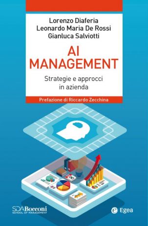 AI Management
