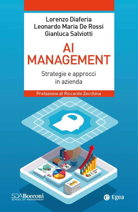 AI Management