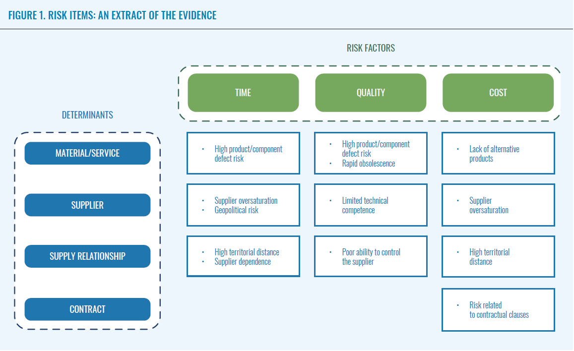 Figure 1_02 Figure 1_02